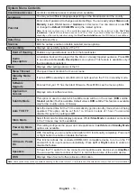 Preview for 37 page of Nikkei NH3215 Operating Instructions Manual