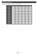 Preview for 42 page of Nikkei NH3215 Operating Instructions Manual