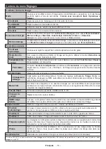 Preview for 56 page of Nikkei NH3215 Operating Instructions Manual