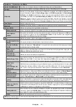 Preview for 59 page of Nikkei NH3215 Operating Instructions Manual