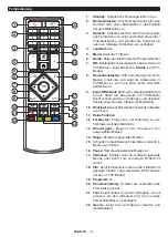 Preview for 75 page of Nikkei NH3215 Operating Instructions Manual