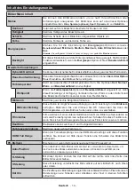 Preview for 80 page of Nikkei NH3215 Operating Instructions Manual