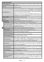 Preview for 84 page of Nikkei NH3215 Operating Instructions Manual