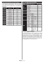 Preview for 89 page of Nikkei NH3215 Operating Instructions Manual