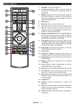 Preview for 100 page of Nikkei NH3215 Operating Instructions Manual