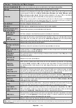 Preview for 108 page of Nikkei NH3215 Operating Instructions Manual