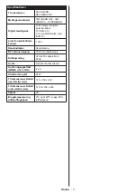 Preview for 121 page of Nikkei NH3215 Operating Instructions Manual