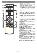 Preview for 122 page of Nikkei NH3215 Operating Instructions Manual