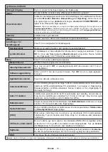 Preview for 128 page of Nikkei NH3215 Operating Instructions Manual