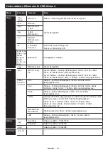 Preview for 132 page of Nikkei NH3215 Operating Instructions Manual