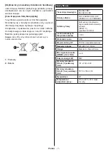 Preview for 141 page of Nikkei NH3215 Operating Instructions Manual