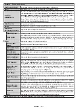 Preview for 150 page of Nikkei NH3215 Operating Instructions Manual