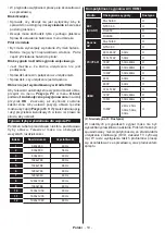 Preview for 153 page of Nikkei NH3215 Operating Instructions Manual