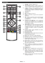 Preview for 164 page of Nikkei NH3215 Operating Instructions Manual