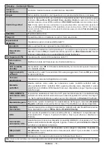 Preview for 172 page of Nikkei NH3215 Operating Instructions Manual