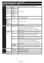 Предварительный просмотр 177 страницы Nikkei NH3215 Operating Instructions Manual