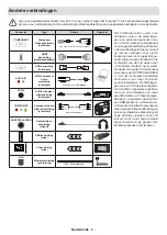 Предварительный просмотр 7 страницы Nikkei NH3225ANDROID Operating Instructions Manual