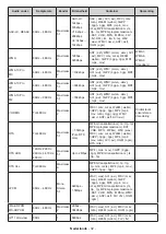 Предварительный просмотр 33 страницы Nikkei NH3225ANDROID Operating Instructions Manual