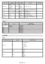 Предварительный просмотр 105 страницы Nikkei NH3225ANDROID Operating Instructions Manual