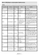 Предварительный просмотр 139 страницы Nikkei NH3225ANDROID Operating Instructions Manual