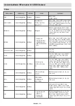 Предварительный просмотр 210 страницы Nikkei NH3225ANDROID Operating Instructions Manual