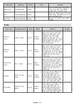 Предварительный просмотр 211 страницы Nikkei NH3225ANDROID Operating Instructions Manual