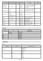 Предварительный просмотр 213 страницы Nikkei NH3225ANDROID Operating Instructions Manual