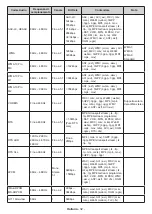 Предварительный просмотр 248 страницы Nikkei NH3225ANDROID Operating Instructions Manual