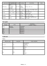 Предварительный просмотр 249 страницы Nikkei NH3225ANDROID Operating Instructions Manual