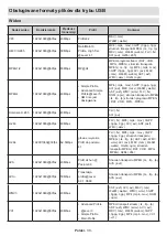 Предварительный просмотр 282 страницы Nikkei NH3225ANDROID Operating Instructions Manual