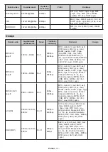 Предварительный просмотр 283 страницы Nikkei NH3225ANDROID Operating Instructions Manual