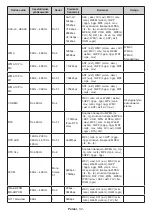 Предварительный просмотр 284 страницы Nikkei NH3225ANDROID Operating Instructions Manual