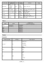 Предварительный просмотр 285 страницы Nikkei NH3225ANDROID Operating Instructions Manual