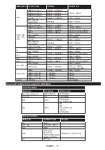 Preview for 25 page of Nikkei NLD24MSMART Operating Instructions Manual