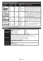 Preview for 33 page of Nikkei NLD24MSMART Operating Instructions Manual