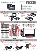 Preview for 1 page of Nikkei NPD720MT Quick Start Manual