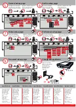 Preview for 2 page of Nikkei NPD720MT Quick Start Manual