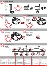 Preview for 2 page of Nikkei NPRD58BK Quick Start Manual