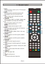 Preview for 14 page of Nikkei NU5818S User Manual