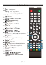 Preview for 15 page of Nikkei NU5818S User Manual