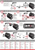 Preview for 2 page of Nikkei SPEAKERBOXX100 Quick Start Manual