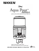 Nikken PiMag Aqua Pour deluxe Operating Manual preview