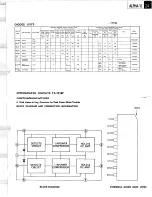 Preview for 21 page of Nikko Alpha-VI Service Manual