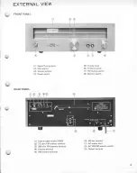 Preview for 4 page of Nikko FAM-450 Service Manual