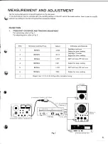 Предварительный просмотр 8 страницы Nikko FAM-450 Service Manual