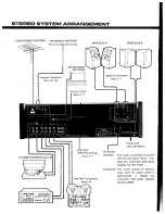 Preview for 6 page of Nikko NR-1019 Owenrs Manual