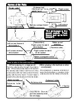 Preview for 2 page of Nikko SEA TIGER Manual Of Instructions