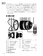 Preview for 4 page of Nikkor AF-S  24-85mm f/3.5-4.5G ED VR User Manual