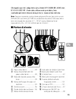 Preview for 95 page of Nikkor AF-S  24-85mm f/3.5-4.5G ED VR User Manual