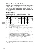 Preview for 100 page of Nikkor AF-S  24-85mm f/3.5-4.5G ED VR User Manual